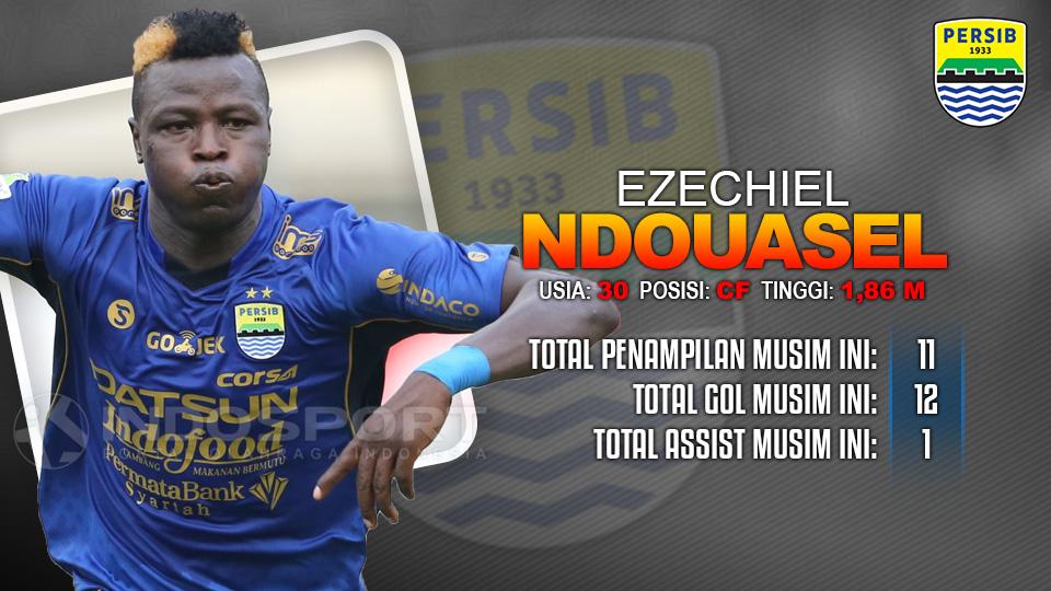 Persib Bandung vs Persela Lamongan Ezechiel Ndouasel. Copyright: INDOSPORT