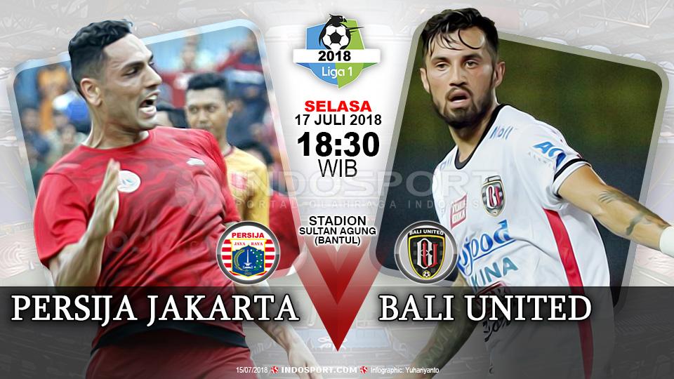 Persija Jakarta vs Bali United (Prediksi) - INDOSPORT