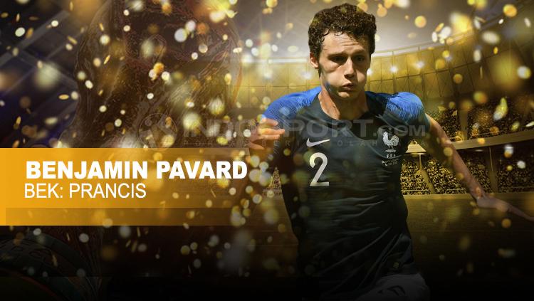 Bek Timnas Prancis, Benjamin Pavard.