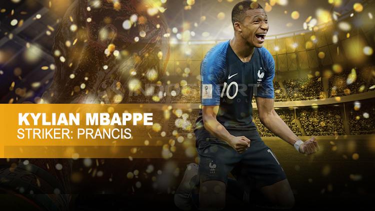 Penyerang Timnas Prancis, Kylian Mbappe.