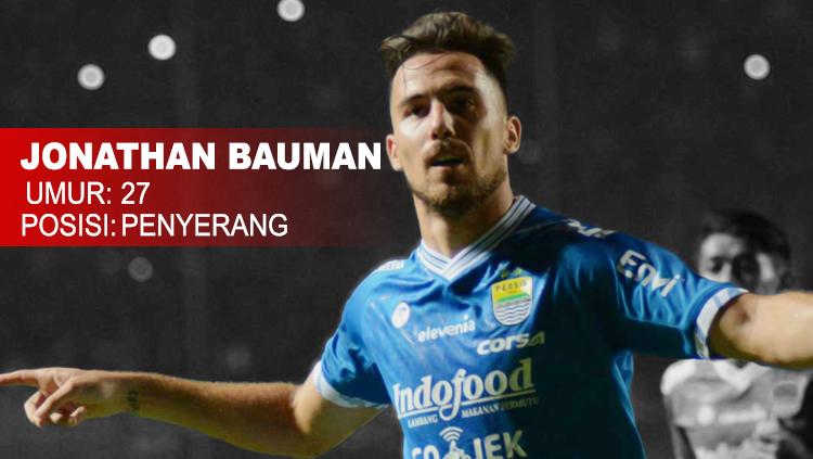 Barito Putera vs Persib Bandung Jonathan Bauman. Copyright: INDOSPORT