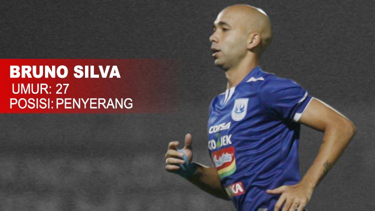 PSIS Semarang vs Persebaya Surabaya Bruno Silva. Copyright: INDOSPORT