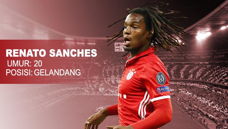 Setelah dipastikan kehilangan Sven Botman, kali ini AC Milan benar-benar kembali fokus untuk mengikat Renato Sanches pada bursa transfer.