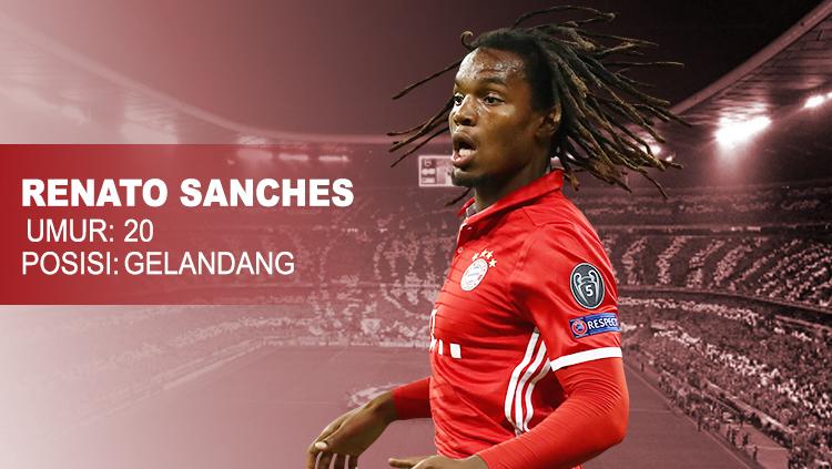 Juventus vs Bayern Munchen Renato Sanches. Copyright: INDOSPORT