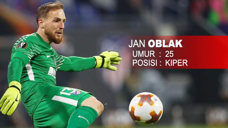 Atletico Madrid (Jan Oblak) Copyright: Indosport.com