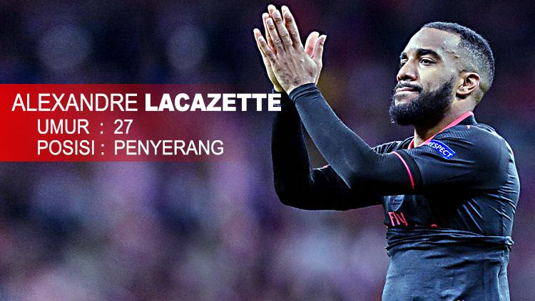 Arsenal (Alexandre Lacazette) Copyright: Indosport.com