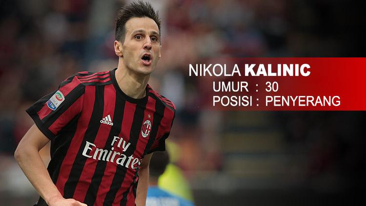 AC Milan (Nikola Kalinic) Copyright: Indosport.com
