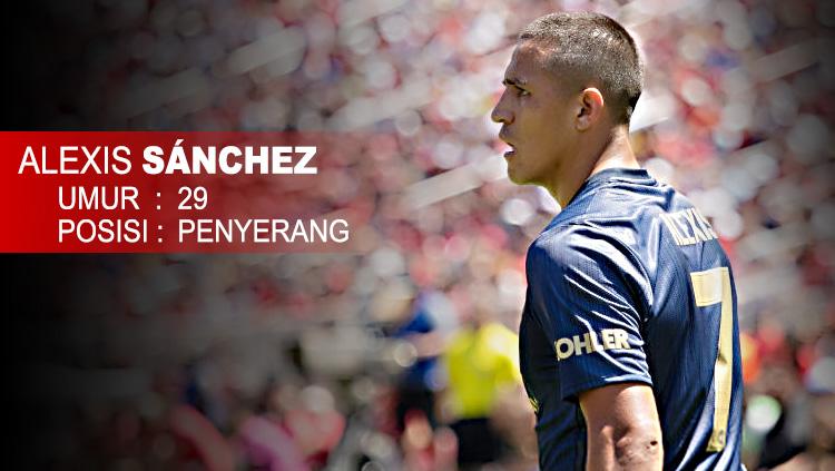 Manchester United (Alexis Sánchez) Copyright: Indosport.com