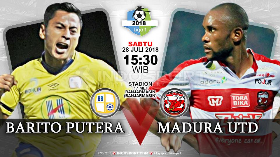Barito Putera vs Madura United (Prediksi)