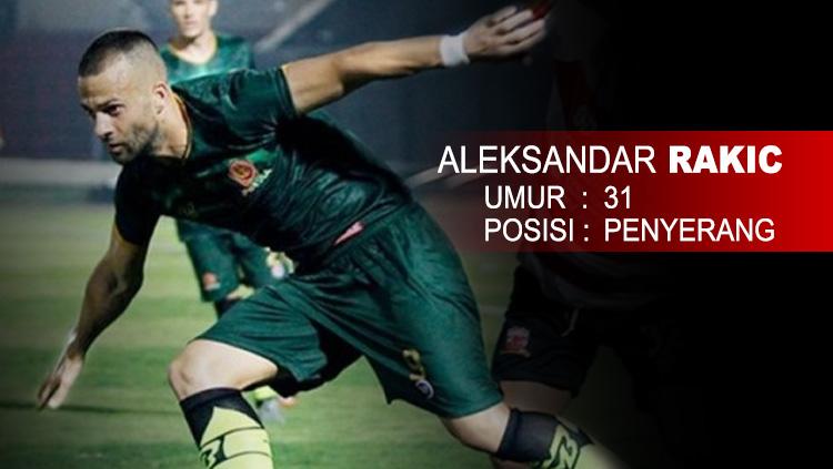 PS Tira (Aleksandar Rakic) Copyright: Indosport.com