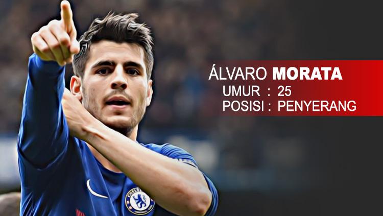 Chelsea (Álvaro Morata) Copyright: Indosport.com