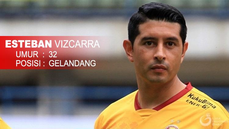 Sriwijaya FCl (Esteban Vizcarra) Copyright: Indosport.com