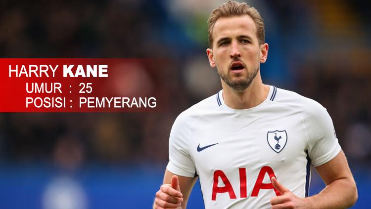 Tottenham (Harry Kane) Copyright: Indosport.com