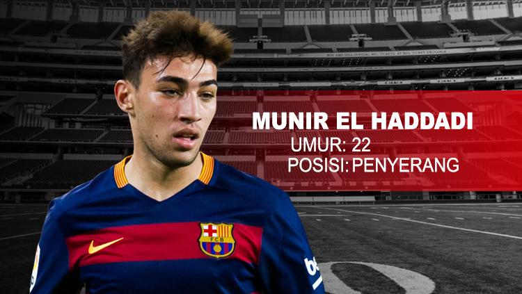 Barcelona vs AS Roma Munir El Haddadi. Copyright: INDOSPORT