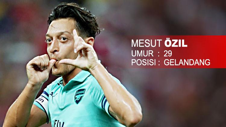 Arsenal (Mesut &Ouml;zil) Copyright: Indosport.com