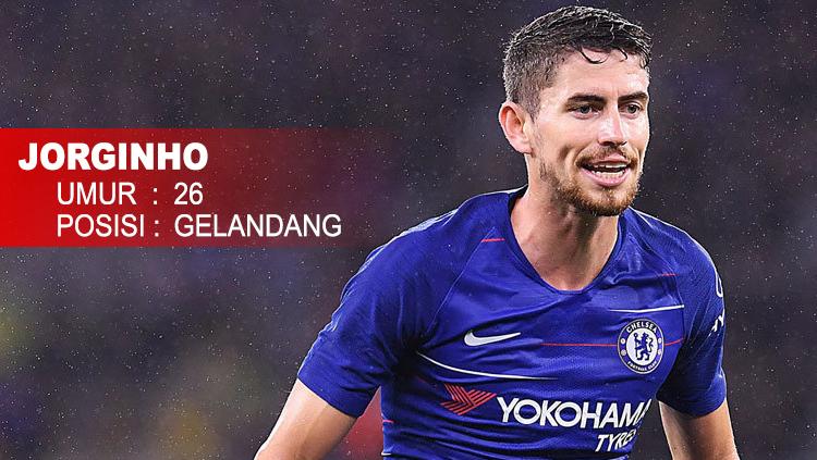 Chelsea (Jorginho) Copyright: Indosport.com