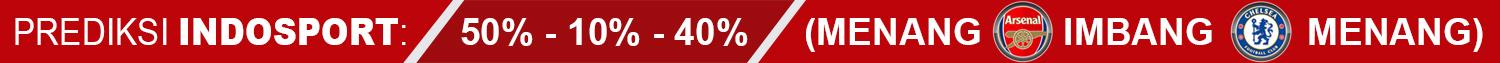 Arsenal vs Chelsea (Prediksi Indosport) Copyright: Indosport.com