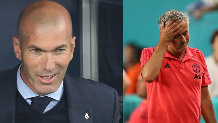 Mantan pelatih Real Madrid, Zinedine Zidane (kiri) dan Jose Mourinho, pelatih Man United. Copyright: INDOSPORT