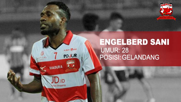 Madura United vs PS TIRA Engelberd Sani. Copyright: INDOSPORT