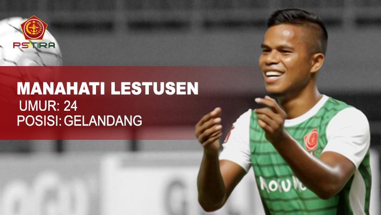 Madura United vs PS TIRA Manahati Lestusen. Copyright: INDOSPORT