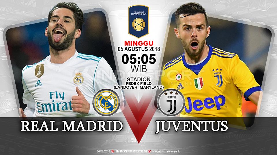 Real Madrid vs Juventus (Prediksi) - INDOSPORT