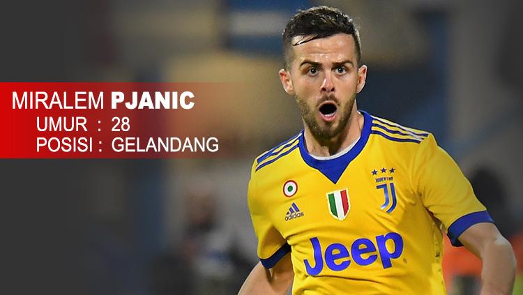 Juventus (Miralem Pjanic) Copyright: Indosport.com