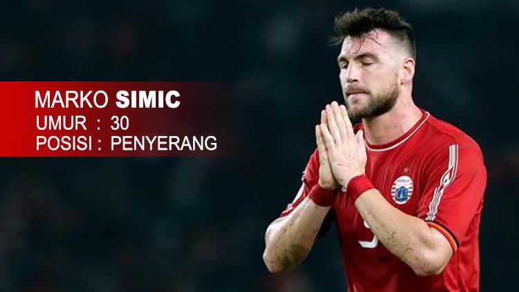 Persija Jakarta (Marko Simic) Copyright: Indosport.com