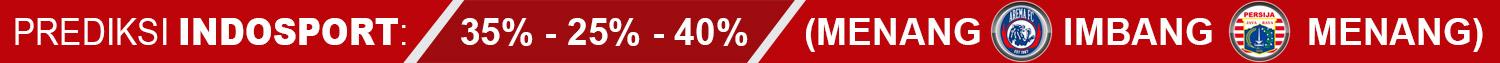 Arema FC vs Persija Jakarta (Prediksi Indosport) Copyright: Indosport.com
