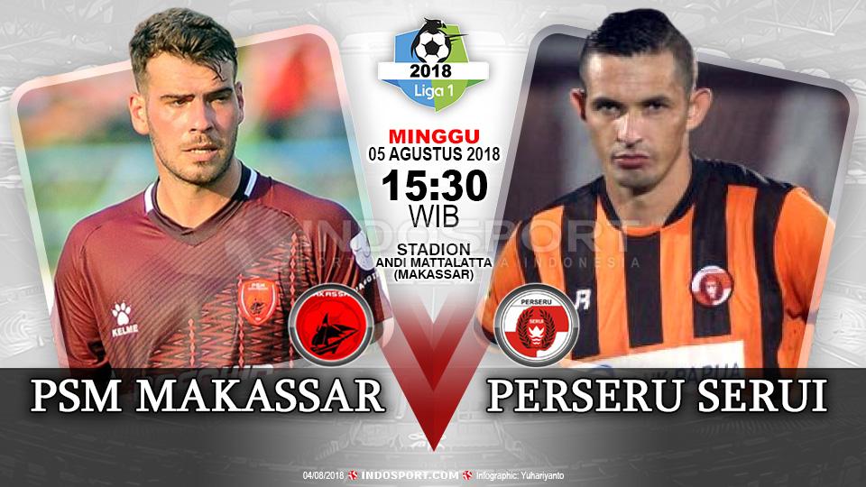 PSM Makassar vs Perseru Serui (Prediksi) Copyright: Indosport.com