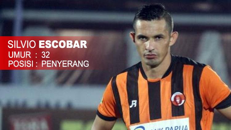 Perseru Serui (Silvio Escobar) Copyright: Soicaumienbac.cc