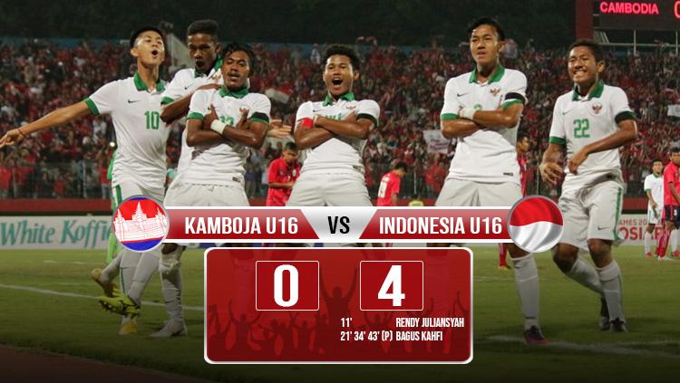 Indosport - Hasil pertandingan Kamboja vs Indonesia U16.