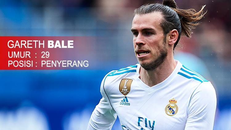 Real Madrid (Gareth Bale) Copyright: Indosport.com