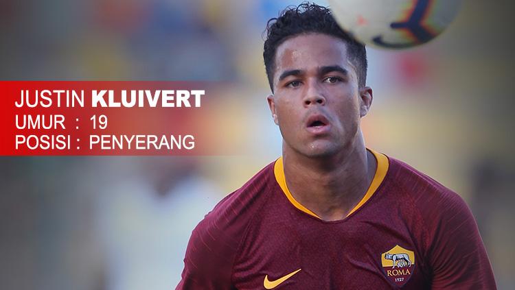 AS Roma (Justin Kluivert) Copyright: Indosport.com