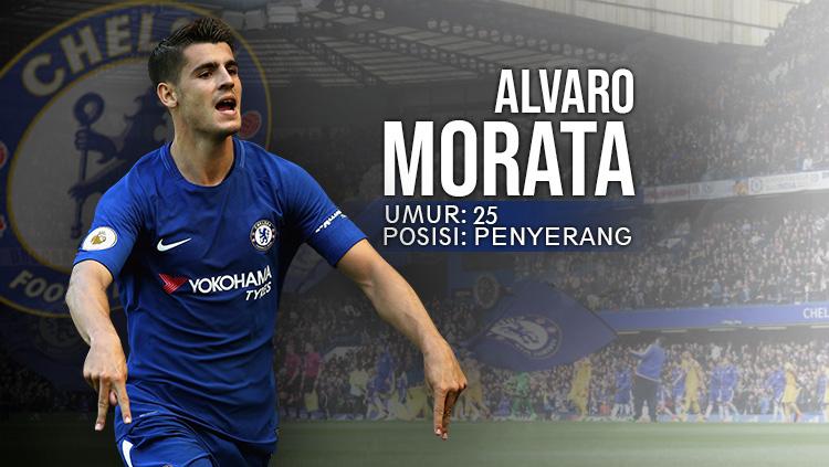 Chelsea vs Olympique Lyon Alvaro Morata. Copyright: INDOSPORT