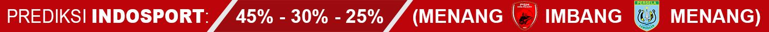 Persela Lamongan vs PSM Makassar Prediksi Indosport. Copyright: INDOSPORT