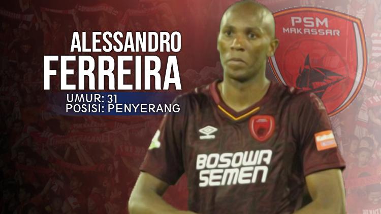 Persela Lamongan vs PSM Makassar Alessandro Ferreira Leonardo. Copyright: INDOSPORT