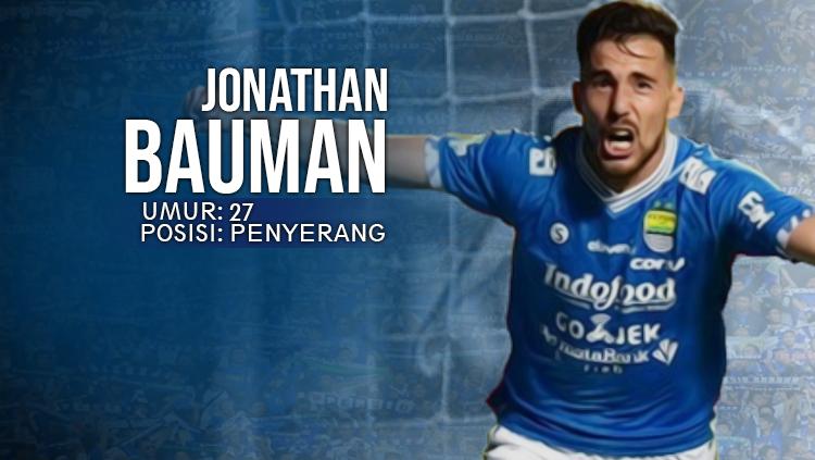 Mitra Kukar vs Persib Bandung Jonathan Bauman. Copyright: INDOSPORT