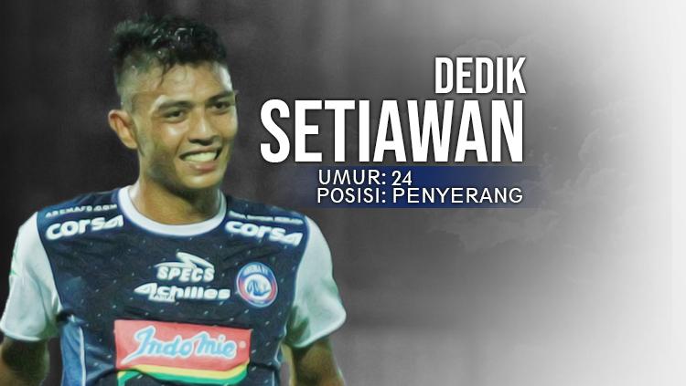 Arema FC vs Borneo FC Dedik Setiawan. Copyright: INDOSPORT