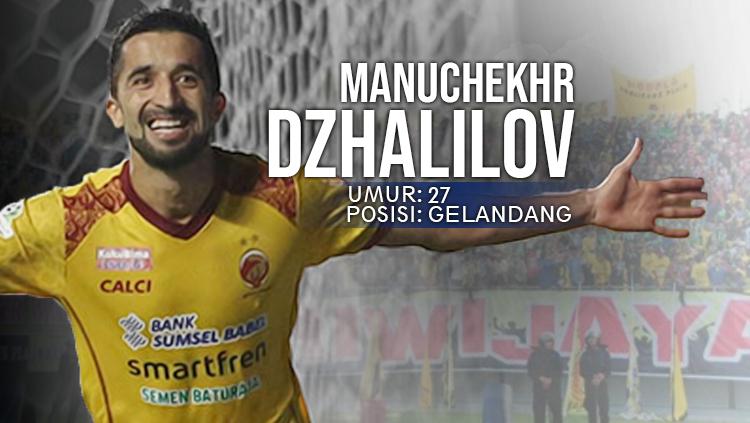 Sriwijaya FC vs Madura United Manuchekhr Dzhalilov. Copyright: INDOSPORT