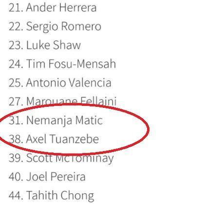 Nomor punggung Matteo Darmian tidak dicantumkan dalam skuat Man United musim ini. Copyright: The Sun