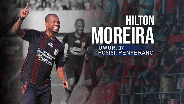 PS TIRA vs Persipura Jayapura Hilton Moreira. Copyright: INDOSPORT