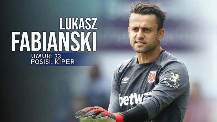 Lukasz Fabianski (West Ham) Copyright: Indosport.com