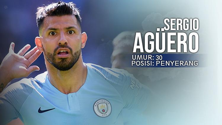 Sergio Agüero (Manchester City) Copyright: Indosport.com