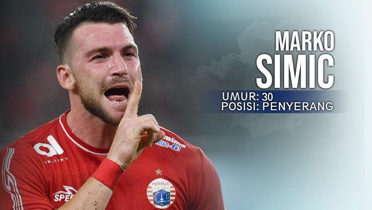 Marko Simic (Persija Jakarta) Copyright: Indosport.com