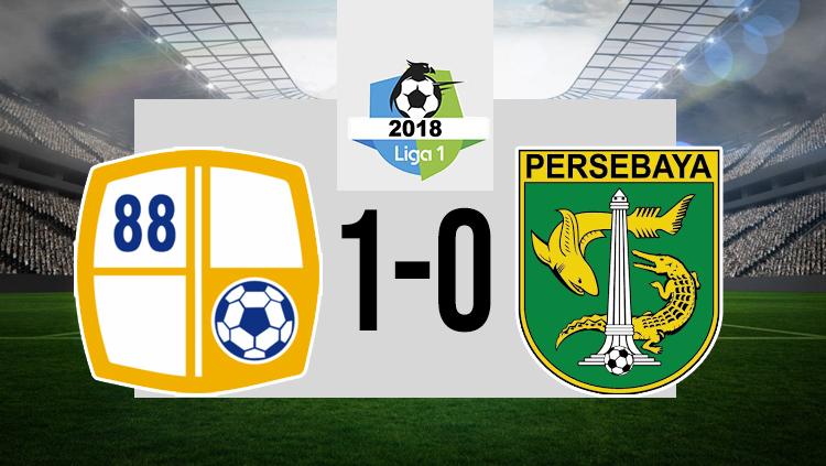 Babak pertama Barito Putera vs Persebaya Surbaya.