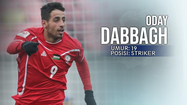 Oday Dabbagh (Palestina U23) Copyright: Indosport.com