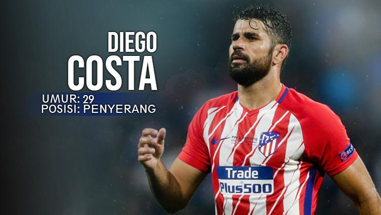 Diego Costa (Atletico Madrid) Copyright: Indosport.com