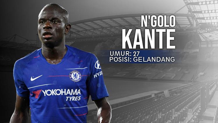 Chelsea vs Arsenal NGolo Kante. Copyright: INDOSPORT