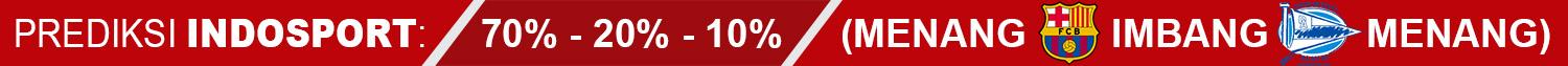 Barcelona vs Deportivo Alaves Prediksi Indosport. Copyright: INDOSPORT