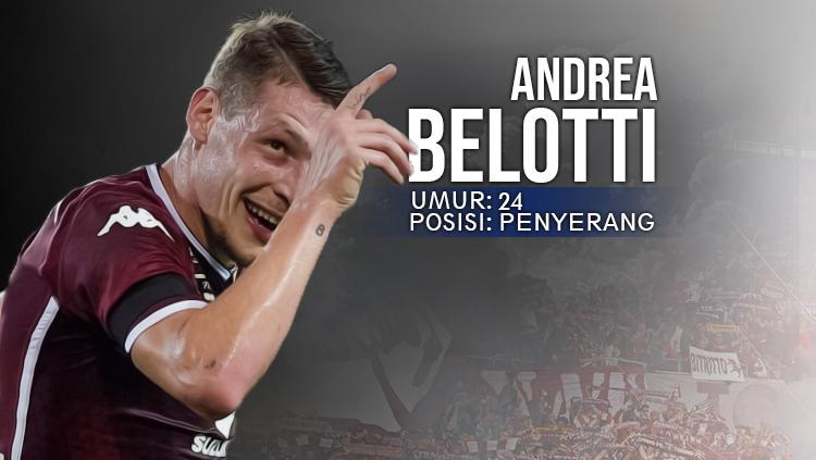 Torino vs AS Roma Andrea Belotti. - INDOSPORT